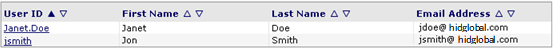 Table of search results displaying User IDs, First Names, Last Names and Email Addresses